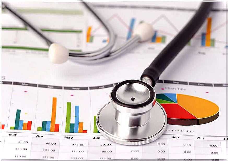 Medical statistics to calculate the curve of the coronavirus